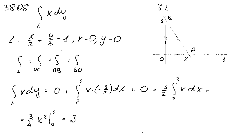 ������ �.�. ������ 3806