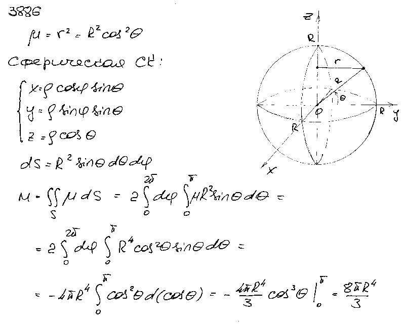 ������ �.�. ������ 3886